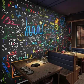 Custom Wallpaper Mural Colored Chalkboard Math Formula (㎡)